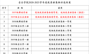 【抓班风、强学风】ylzzcom永利总站集中开展“优秀班集体”评选推荐会