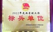 ylzzcom永利总站团委荣获2022年度“共青团工作标兵单位”称号